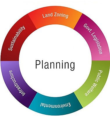 Stock P&Z Logo, City of Clark Fork